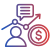 Operational Efficiency & Effectiveness