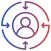 Forward-Thinking Risk Strategies