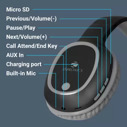 ZEBRONICS Zeb- Thunder, With 60H Backup, BT v5.3, Gaming Mode, ENC, AUX, mSD, Dual Pairing Bluetooth & Wired  (Teal Green, On the Ear)
