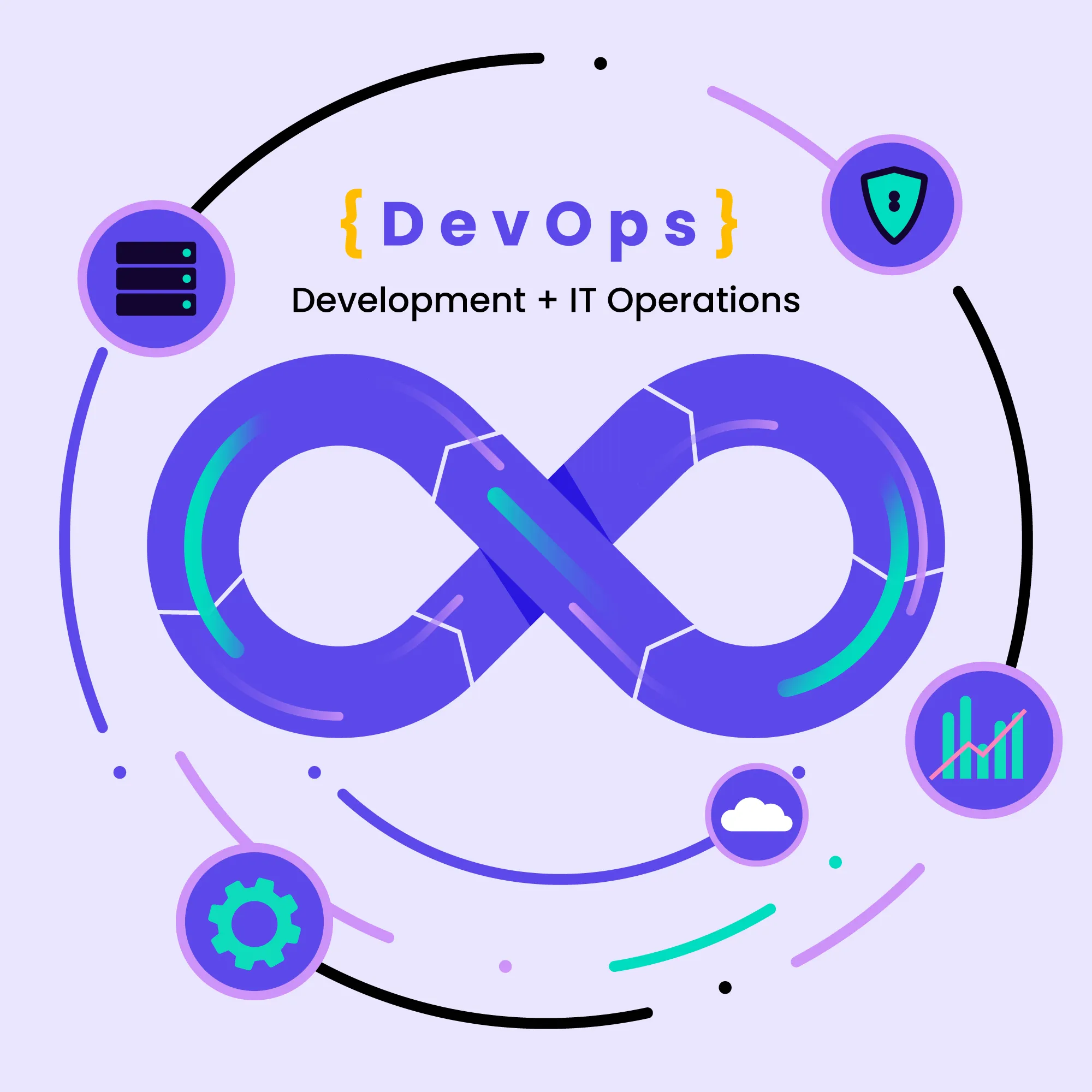 DevOps & IT Support